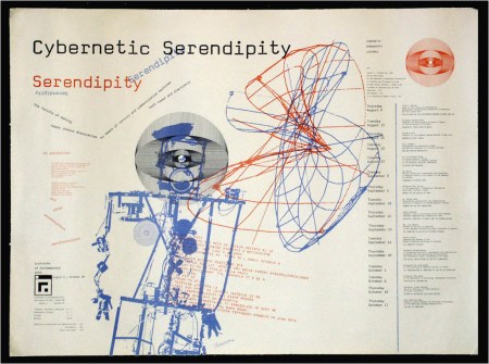 Cybernetic Serendipity, exhibition poster, 1968