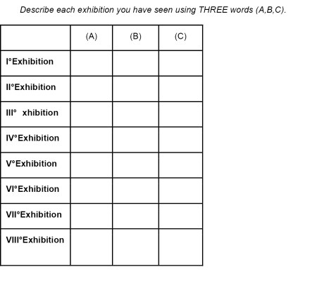 Microsoft Word - The role of spectatorship in Art outside market